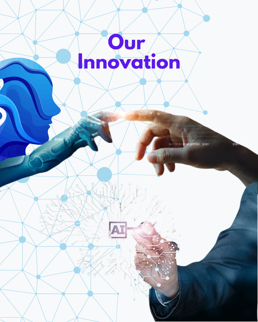 AI Management