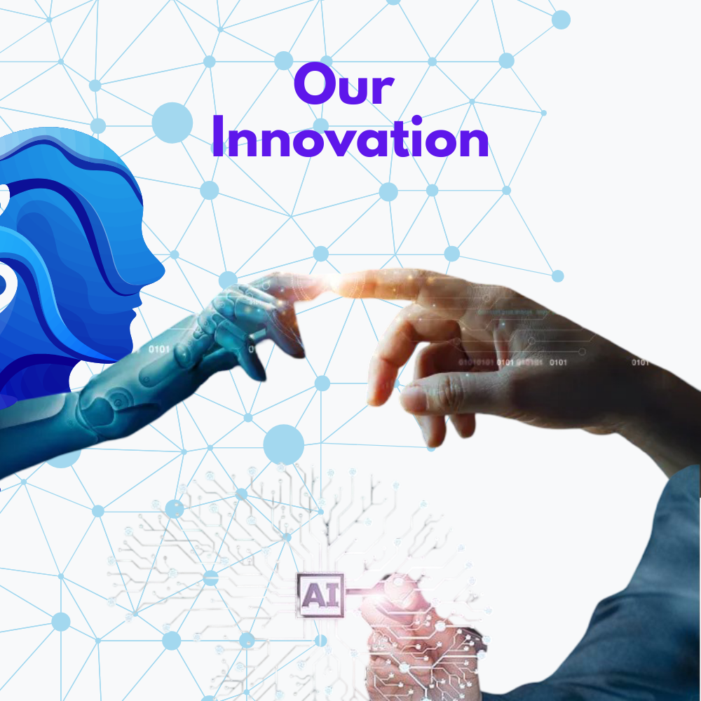 AI Management