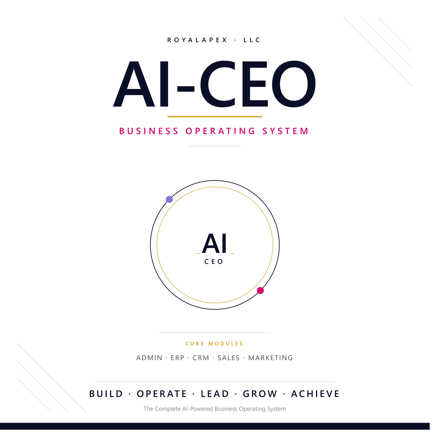 AI-CEO