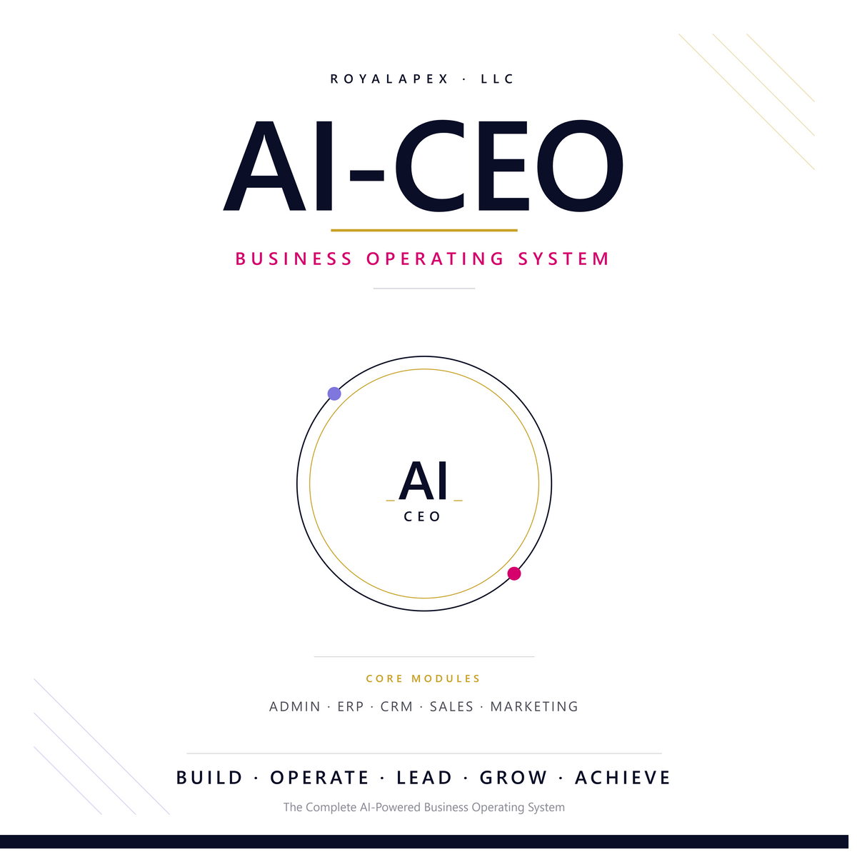 AI-CEO